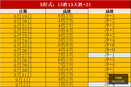 电竞赛事停,豪门战队悬,念再升级,AG九游会,AG九游会官网,AG九游会app,AG九游会直播