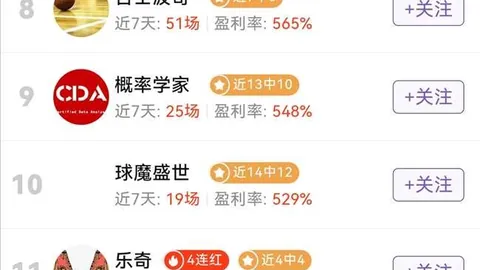 专家 双色球中奖达人京九爷喜提30万：11人中三等51的幸运秘诀